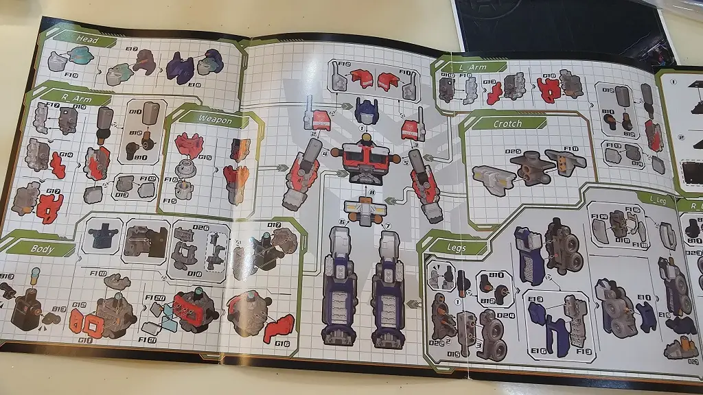 Blokees Classic Class Optimus Prime: Color Manual