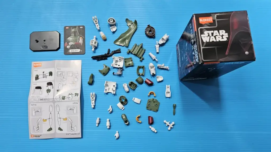 Boba Fett blind box contents Blokees